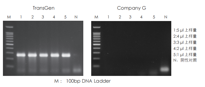 抗抑制性強(qiáng)