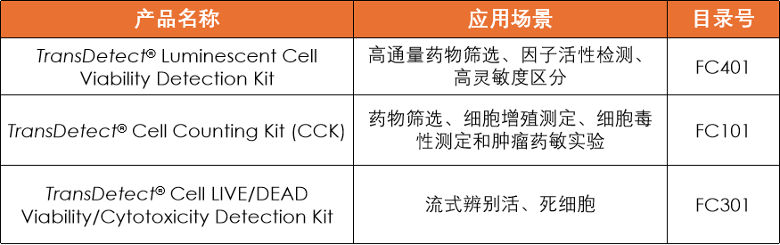 產(chǎn)品推薦 產(chǎn)品推薦